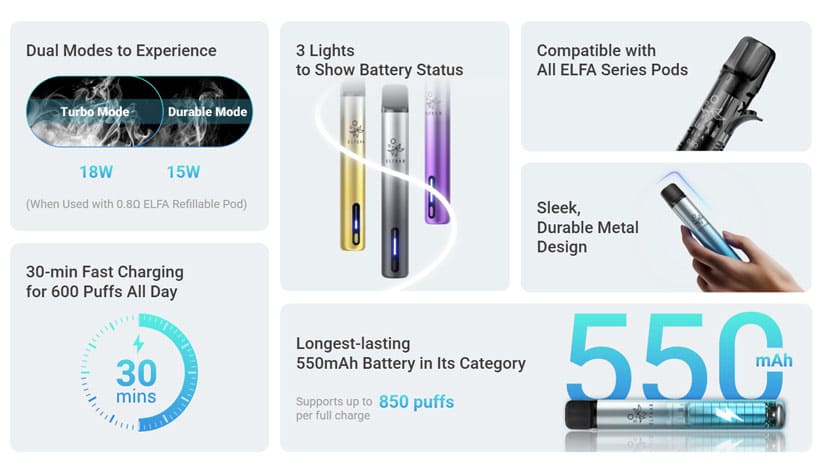 Elfa Turbo de Elfbar