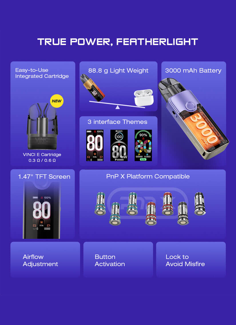 Kit Vinci E80 Voopoo