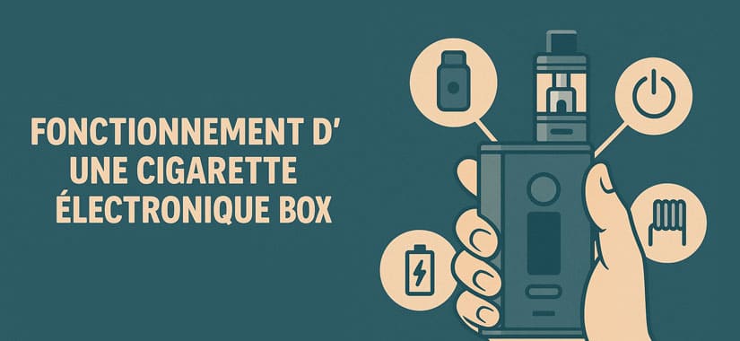 Fonctionnement d’une cigarette électronique box