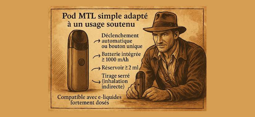 Guide cigarette électronique Guide cigarette électronique