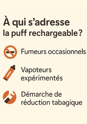 Guide cigarette électronique