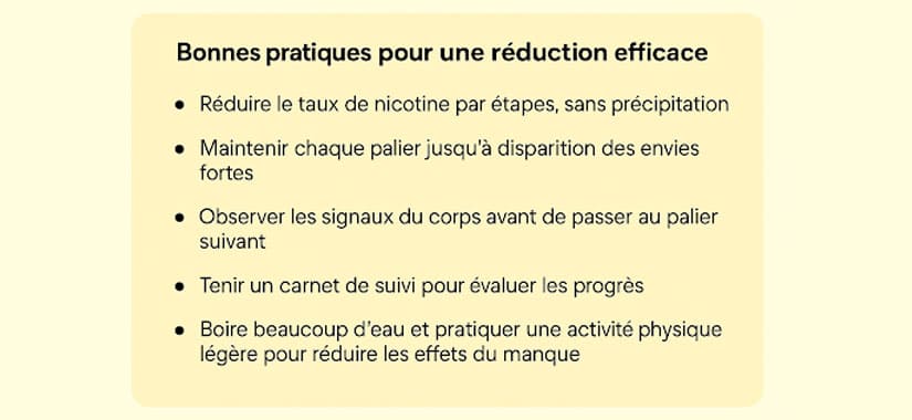 Sevrage nicotine Sevrage nicotine