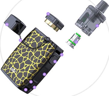 Box iStick Pico Compaq Eleaf