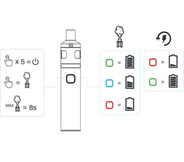 Box VM Solo 22 Vaporesso